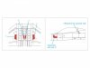 Quinta Studio QP72001 F-16 block 30/32 reinforcement plates (Revell) 1/72